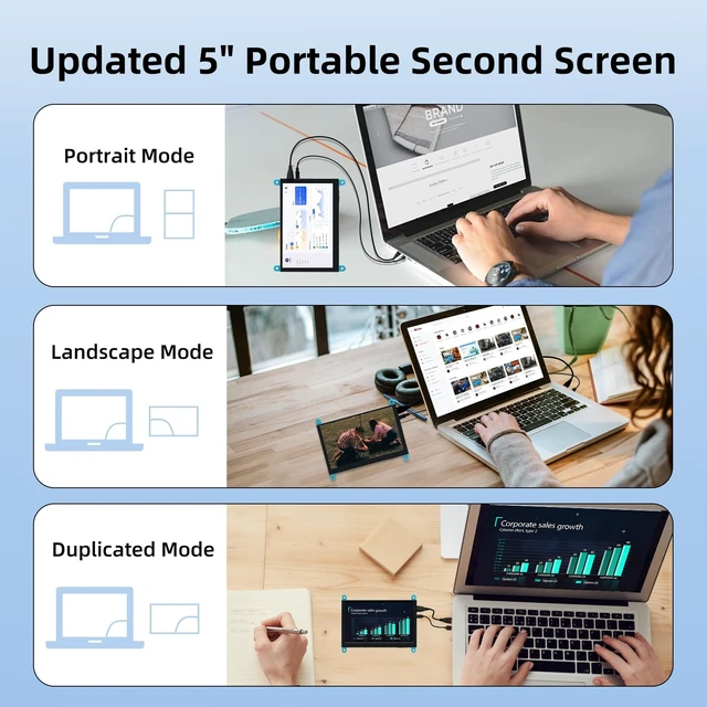 Alt view image 4 of 5 - iPistBit 5'' Raspberry Pi Monitor, Capacitive Touchscreen Monitor 800x480 HDMI IPS Screen for Raspberry Pi 5 4 3 2 Zero BB, Driver-Free