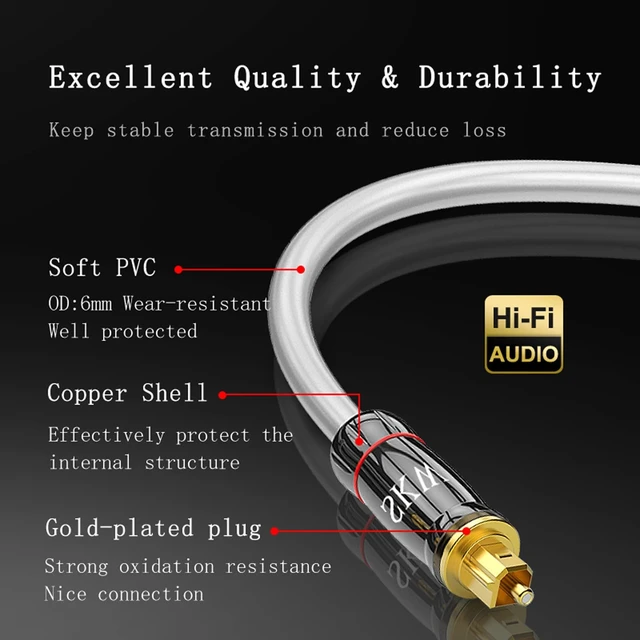 Alt view image 3 of 5 - SKW Mini Toslink to Toslink Optical Digital Audio Cable 9.8ft/3M