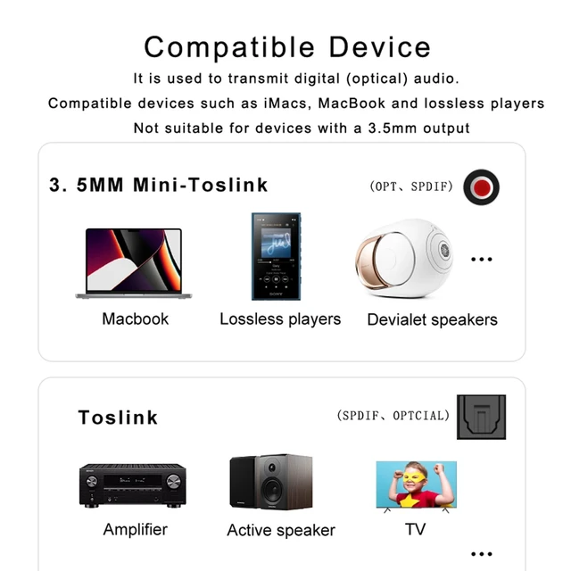 Alt view image 4 of 5 - SKW Mini Toslink to Toslink Optical Digital Audio Cable 9.8ft/3M