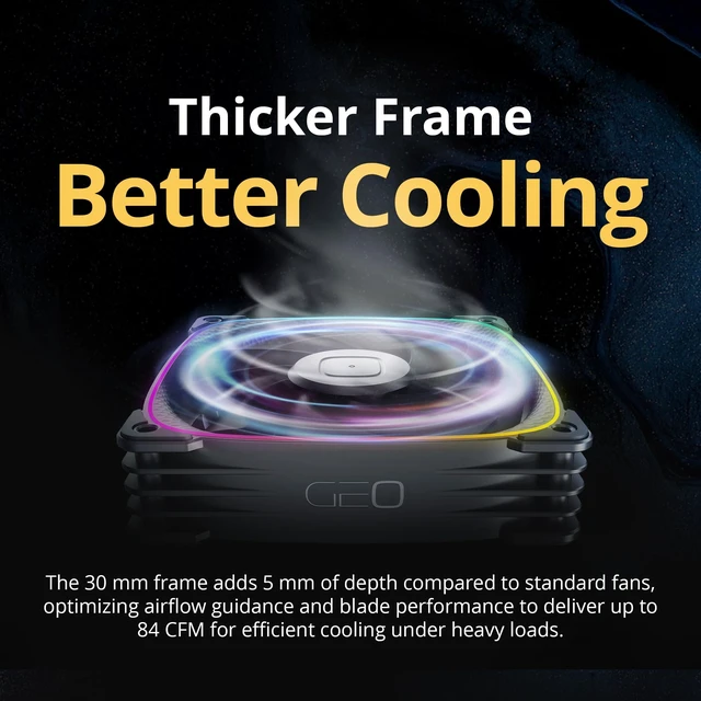 Alt view image 5 of 5 - Geometric Future Squama 3003-12 RGB PWM Fan - 120mm x 30mm High-Performance PC Case Fans, 84 CFM, 2.93 mmH2O, Double-Sided ARGB Lighting, Hydro Dynamic Bearing - Black, 3-Pack, GEO-S3003B-12T