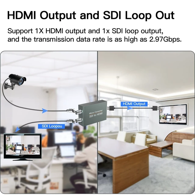 Alt view image 4 of 5 - SEMZHENG SDI to HDMI Converter with Loop Output, 1080P Support, Easy Installation