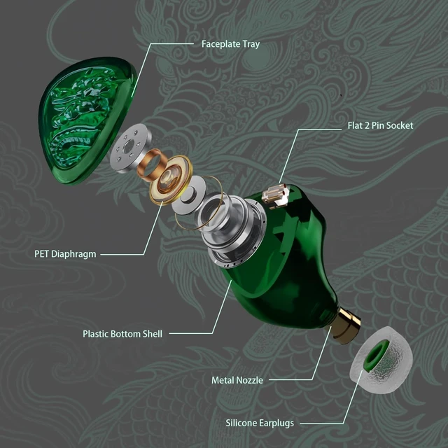 Alt view image 5 of 5 - TANGZU Wan'er S.G II Jage Dragon Gaming IEM Earphones, 10mm PET Single Dynamic Driver in Ear Monitor Headphones with Mic for Studio Gaming, Flat Detachable 2-Pin Cable (Green 3.5mm Without Mic)