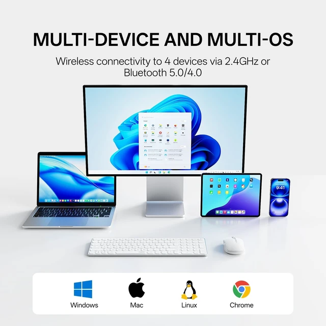 Alt view image 2 of 5 - Rapoo 9350S Multi-Device Keyboard and Mouse Combo, 2.4GHz/Bluetooth 5.0/4.0 Wireless Keyboard & Mouse Set for Windows/Mac/Linux/Chrome, Support 4 Devices, Rechargeable, Silent Click, White