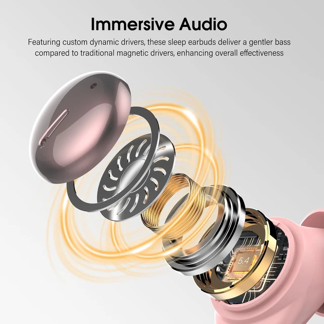 Alt view image 3 of 5 - Sleep Earbuds Bluetooth 5.4, Mini Light-Weight Headphones for Side Sleepers