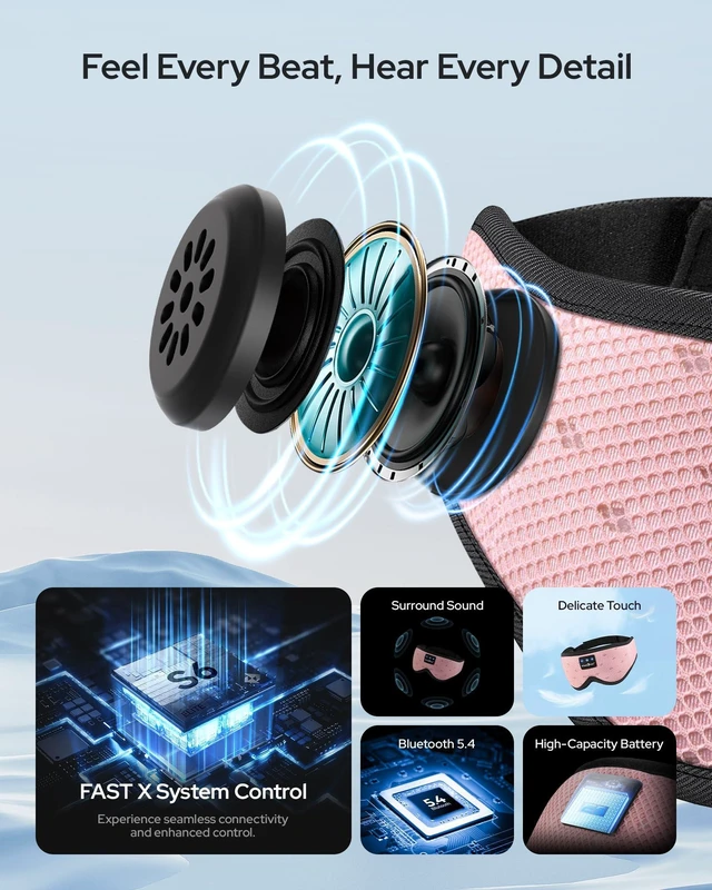 Alt view image 3 of 5 - MUSICOZY Bluetooth Sleep Mask Headphones for Side Sleepers