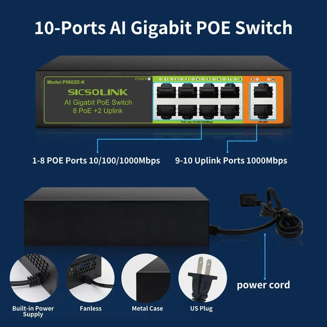 Alt view image 3 of 5 - SICSOLINK 10-Port Gigabit PoE+ Switch, 8 PoE+, 2 Uplink, 120W Unmanaged