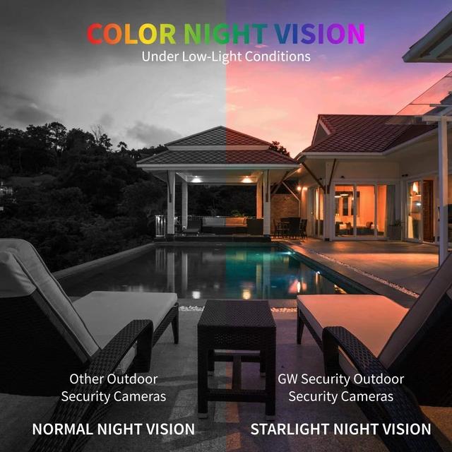 Alt view image 4 of 4 - GW Security Full-Time Color Night Vision Two-Way Audio 5MP 1920P 30FPS Real-Time Outdoor/Indoor Wide Angle PoE IP Bullet Security Camera (GW502802M)