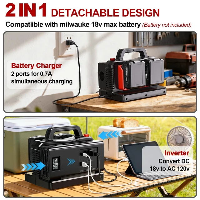 Alt view image 2 of 5 - Pure Sine Wave Inverter Compatible with Milw-auke 18V Battery, 2 in 1 500W 4 Ports Power Inverter Battery Charger Generator DC 20V to AC* 2 Outlets, 120V Car Charger Plug, USB&Type-C (Tool Only)