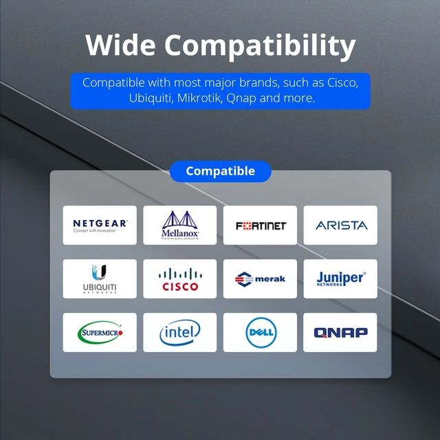 Alt view image 4 of 5 - ipolex 10G SFP+ Twinax Cable, Direct Attach Copper(DAC) Passive Cable, 7m (22.97ft), for Cisco SFP-H10GB-CU7M, Meraki, Ubiquiti, Mikrotik, Intel, Fortinet, Netgear, D-Link, Supermicro