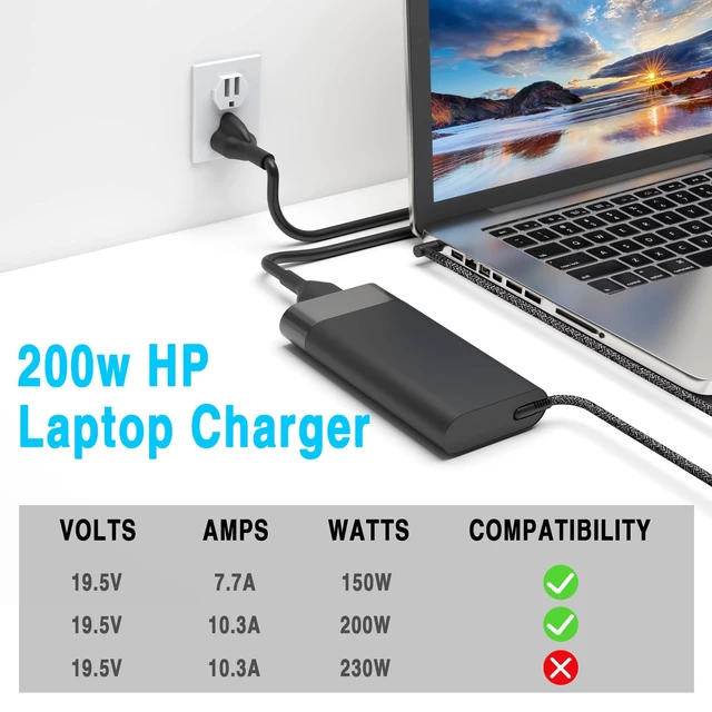 Alt view image 2 of 5 - WZXHU 200W Laptop Charger Compatible with HP Pavilion Gaming 15 16 17 15t 17t ZBook Fury Create Studio 15 17 G3 G4 G5 G6 G7 G8 Envy 15 2020 TPN-DA10 L00818-850 Power Supply Cord AC Adapter