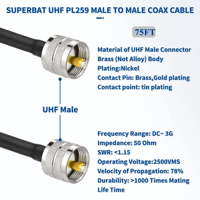 Alt view image 2 of 5 - Superbat RG8x Coaxial Cable, CB Coax Cable 75ft UHF PL259 Male to Male Low Loss CB Antenna Cables 50 Ohm for HAM Radio, Antenna Analyzer