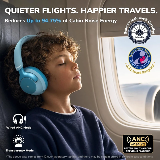 Alt view image 3 of 5 - iClever Q950 Hearing Care Certified Noise Cancelling Headphones for Kids