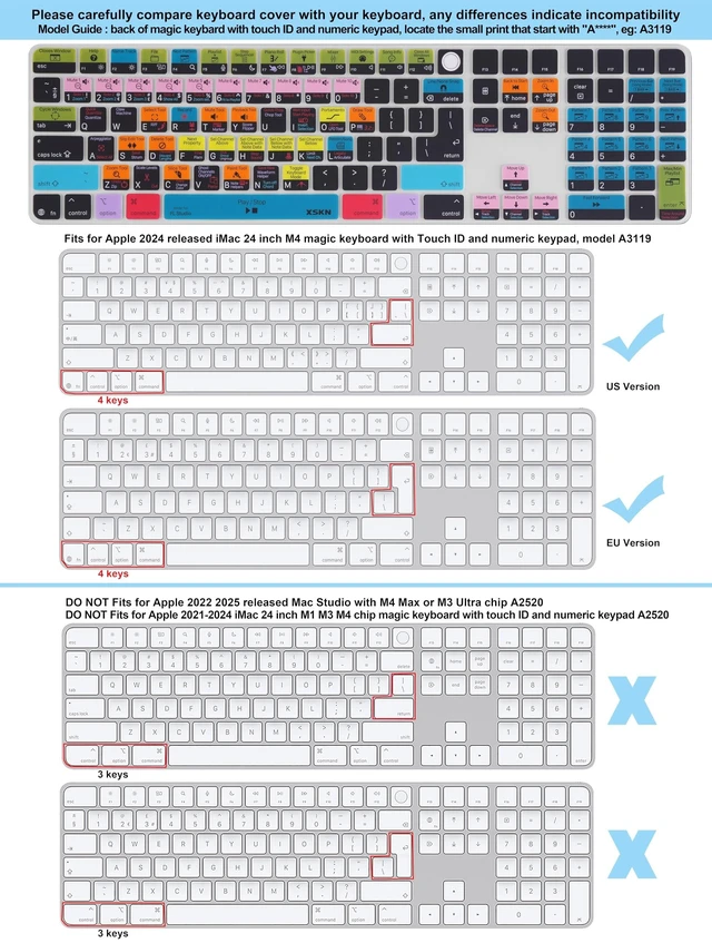 Alt view image 5 of 5 - XSKN FL Studio Shortcut Keyboard Cover for iMac M4 Magic Keyboard with Touch ID and Numeric Keypad A3119
