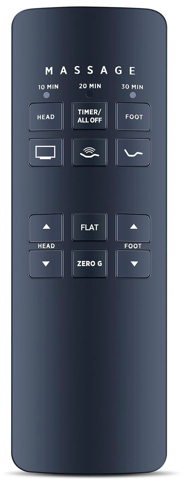Main image of Remote Replacement for Ergomotion E6 Adjustable Bed, Black Version