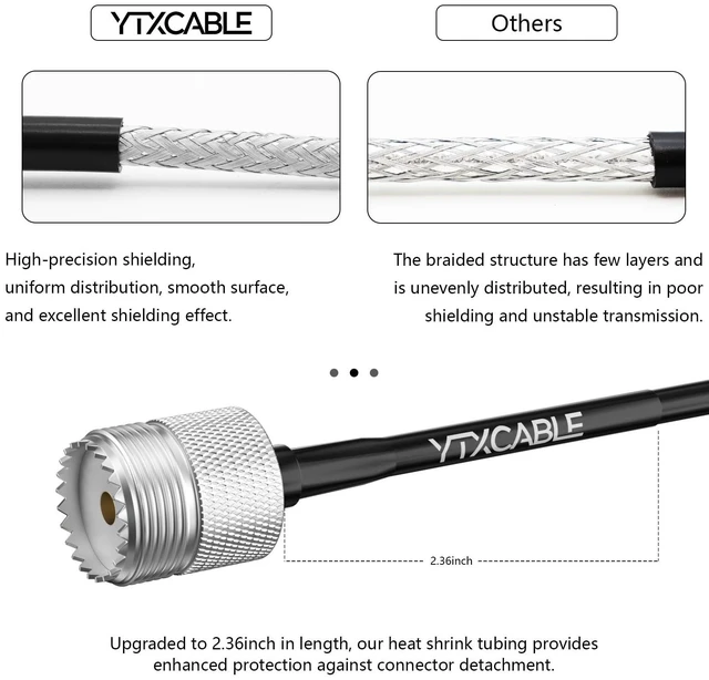 Alt view image 4 of 5 - YTXCABLE RG8X Coaxial Cable Optional, UHF Male to UHF Female Connector Jumper Cable, Low Loss 50 Ohm for CB HAM Radio, HF VHF Radio, Antenna Analyzer, SWR Meter (SO239 to PL259 RG8x, 35FT)