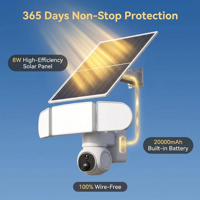 Alt view image 4 of 5 - AQUZO Solar Floodlight Security Camera Wireless Outdoor