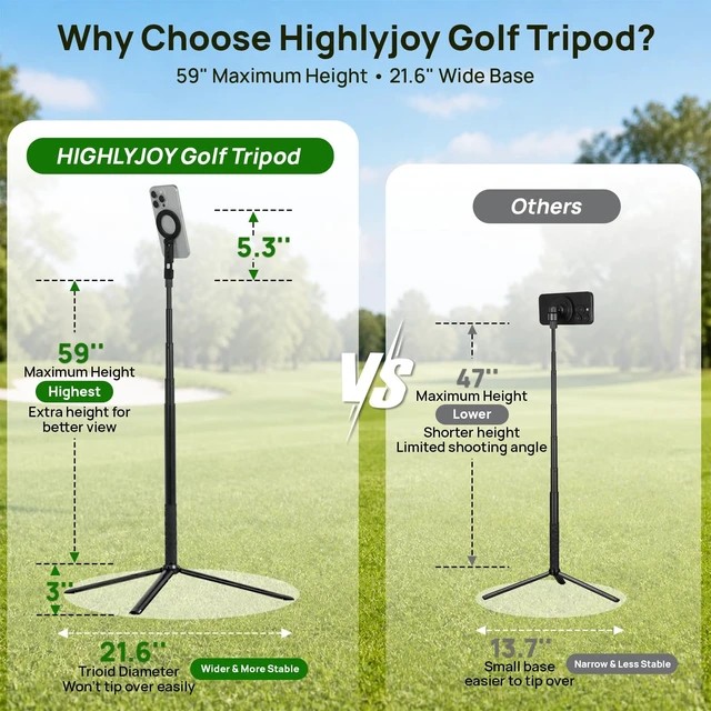 Alt view image 2 of 5 - Golf Tripod for Swing Recording & Analysis, 59" Extra-Height