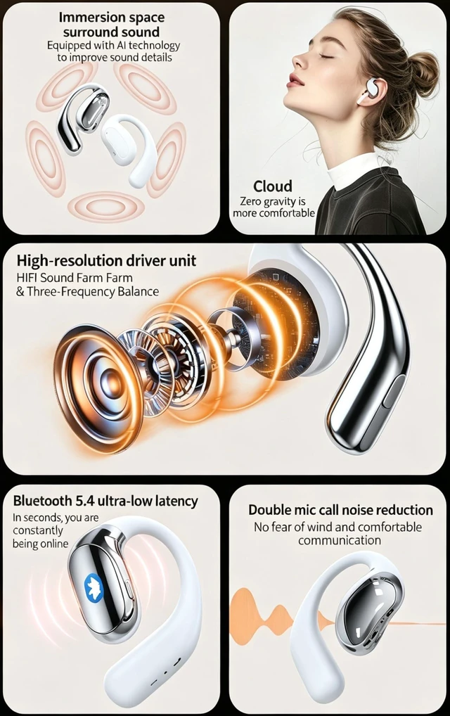 Alt view image 3 of 3 - TWS AI Real-time Sync Translation Wireless Bluetooth Earbuds, White