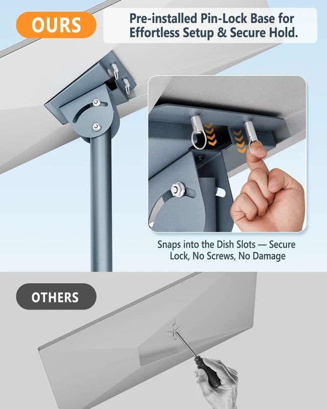 Alt view image 3 of 5 - Tesoroli Starlink Mount for Standard 4/4X/Gen 3, Starlink Wall Mount