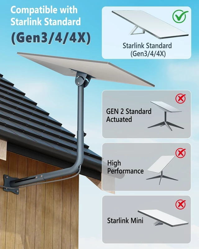 Alt view image 5 of 5 - Tesoroli Starlink Mount for Standard 4/4X/Gen 3, Starlink Wall Mount
