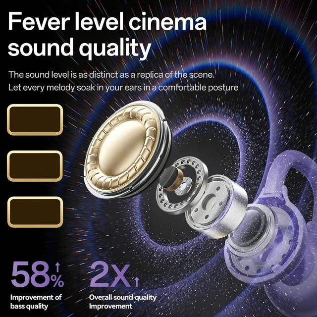 Alt view image 4 of 5 - Halearo Wireless Bluetooth Open Ear Clip On Earbuds