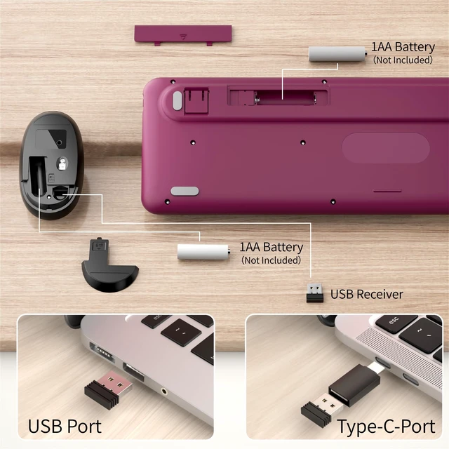 Alt view image 4 of 5 - KEQTFT Wireless Computer Keyboard and Mouse Combos, Burgundy-Black