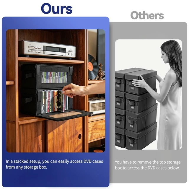 Alt view image 2 of 5 - Comfortkeeper 4 Pack DVD Storage Box, Hold 25 DVD Case with Clear Window
