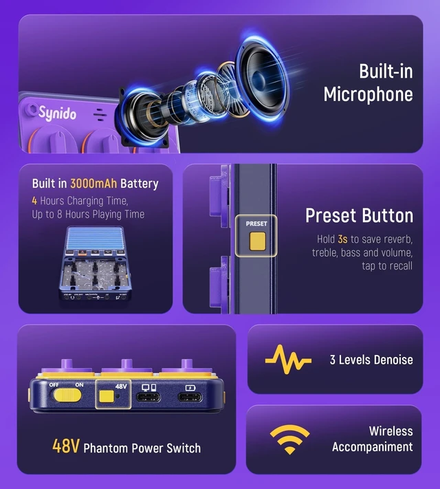Alt view image 5 of 5 - Synido Portable Audio Interface with Built-in Mic for Recording/Streaming