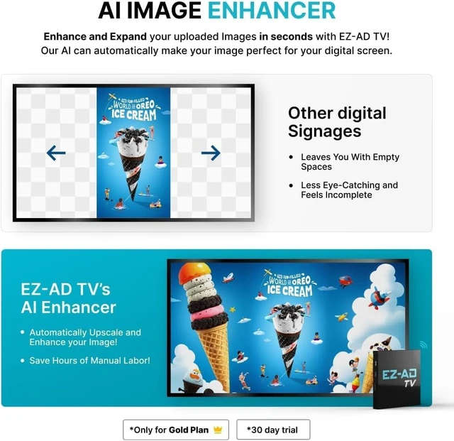Alt view image 3 of 5 - EZ AD Digital Signage Display Player, AI Digital Menu Board for Business