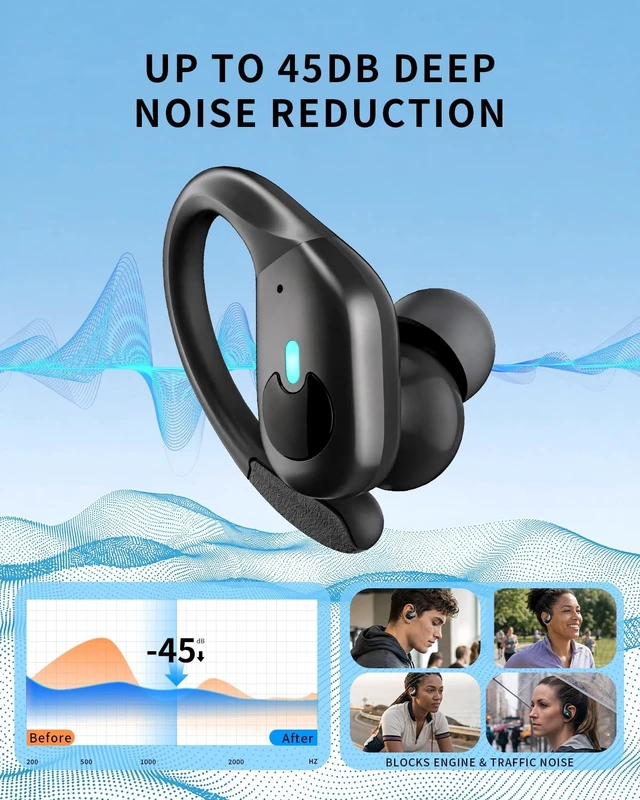 Alt view image 2 of 5 - Active Noise Cancelling Ear Buds Wireless Earbuds 90H Playtime Bluetooth Headphones Stereo Bass Over-Ear Hooks Earphones with Power Display Case IPX7 Waterproof Headset for Workout/Running, Bla