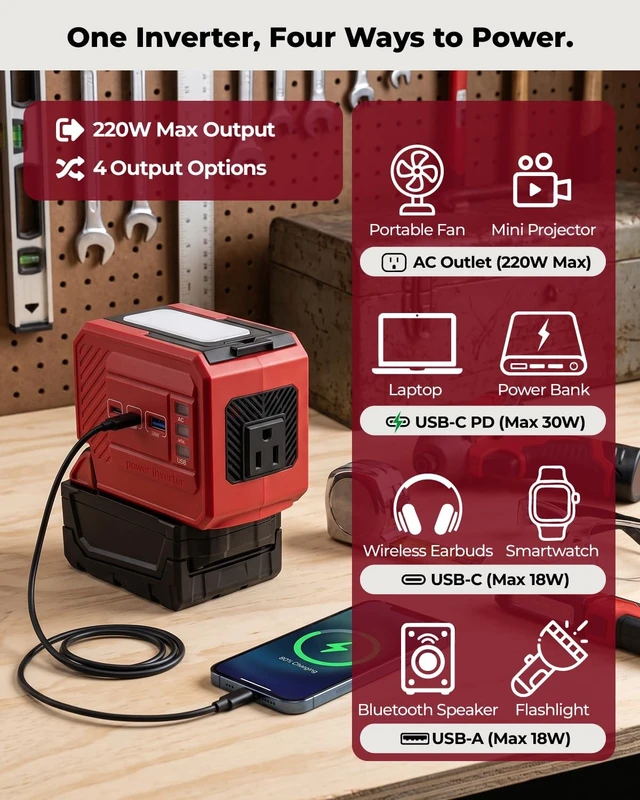 Alt view image 3 of 5 - YETOKING 220W Power Inverter Compatible with Milwaukee M18 Batteries