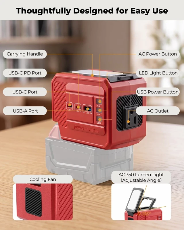 Alt view image 4 of 5 - YETOKING 220W Power Inverter Compatible with Milwaukee M18 Batteries