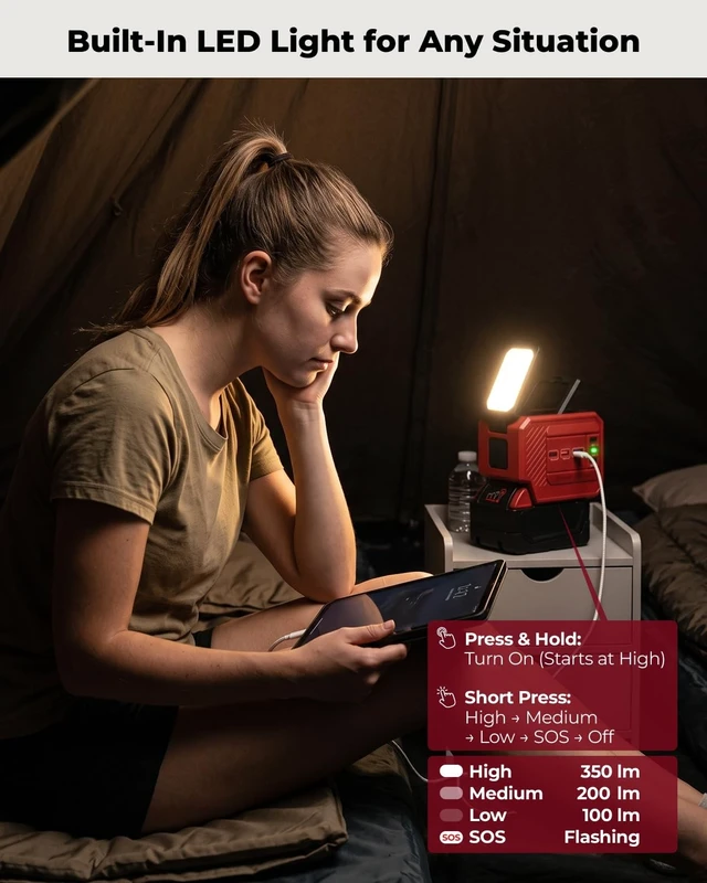 Alt view image 5 of 5 - YETOKING 220W Power Inverter Compatible with Milwaukee M18 Batteries