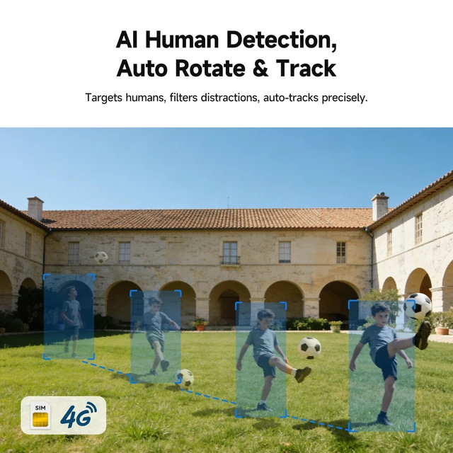 Alt view image 3 of 5 - 4G Solar Security Camera with SIM Card No WiFi No Problem Dual Lens PTZ