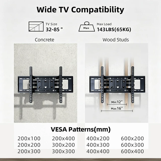 Alt view image 3 of 5 - ZoltMount Full Motion TV Wall Mount 32-85 Inch, Dual Arm, 143lb Heavy Duty