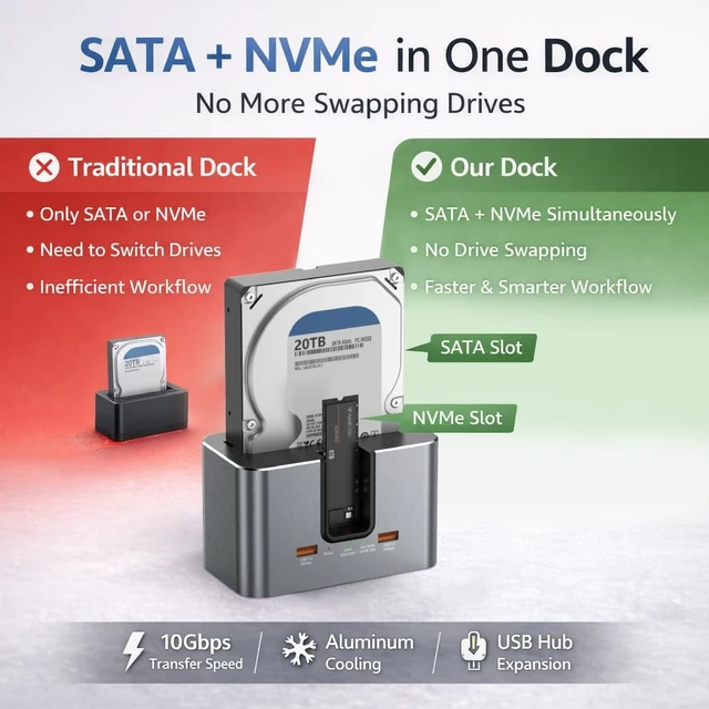 Alt view image 2 of 5 - Bslemon Hybrid Dual-Drive Hard Drive Docking Station, Supports 1SATA HDD/SSD (2.5"/3.5") + 1M.2 NVMe SSD, USB-C Tool-Free External Dock for Data Access & Backup