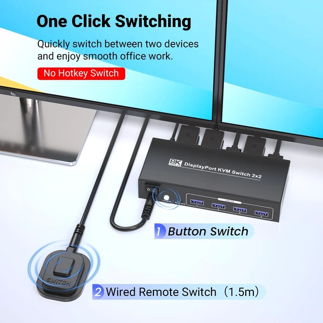 Alt view image 5 of 5 - 8K@60Hz 4K@120Hz Displayport KVM Switch 2 Monitors 2 Computers, USB 3.0 Dual Monitor DP KVM Switch for 2 PCs Share 2 Monitors and 4 Port USB 3.0