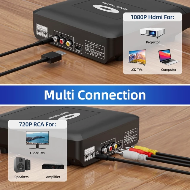 Alt view image 3 of 5 - Mini HD DVD Player with Hdmi, Multi Region DVD Player for Smart TV, HDMI/RCA Output Cable Included, 1080P, Breakpoint Memory, Built-in PAL/NTSC, CD Players for Home