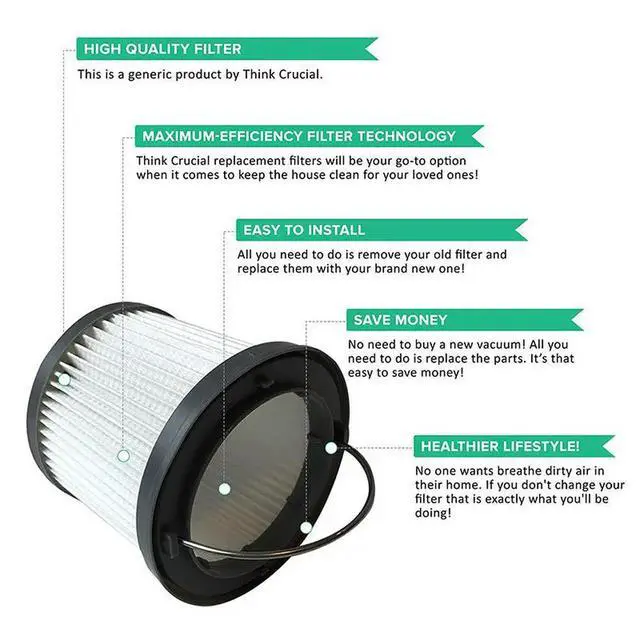 Alt view image 3 of 3 - 3Pcs Filter ForBlackDecker For Dustbuster PVF110 PD11420L Accessories Vacuum Cleaner Bag Body Kit Rotating Mop