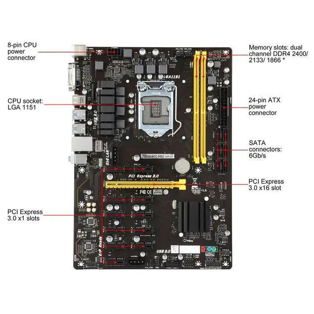 Alt view image 3 of 3 - TB250-BTC PRO Motherboard B250 LGA 1151 32GB ATX DDR4 PCI-E 3.0 Professional