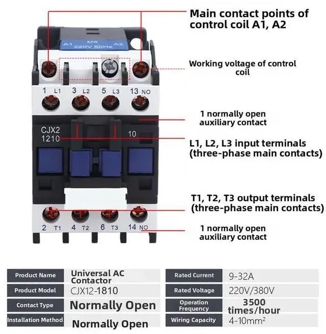 Main image of 220 Volt AC Contactor CJX2 1210 3 Pole With 1NO Auxiliary Contact 12 Amps Din Rail Mount For Industrial Applications