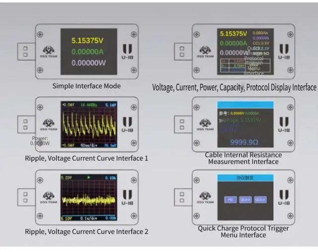 Main image of USB Power Meter with 1.77 inch TFT Display for Real Time Voltage Current Power Monitoring 4V to 24V 0A to 6.5A