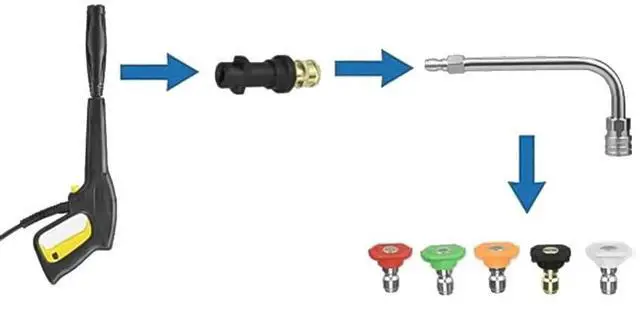 Main image of Quick Connect Pressure Washer Extension Wand for Karcher with Tri-Angle 30 90 120 Degree Angles and 14 Inch Fitting