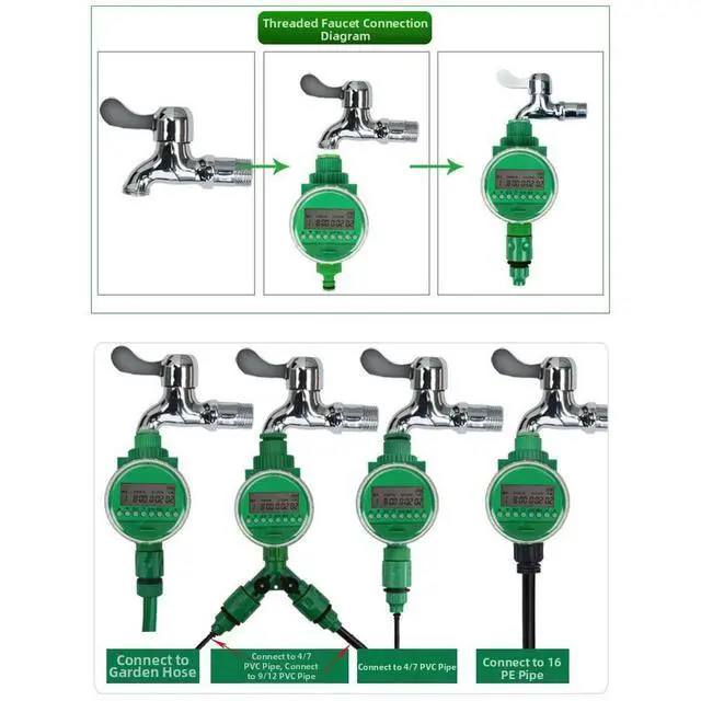 Alt view image 2 of 3 - Green Plastic Irrigation Controller for Lawn and Balcony with LCD Interface and Quick Connect Fittings for Hassle Setup