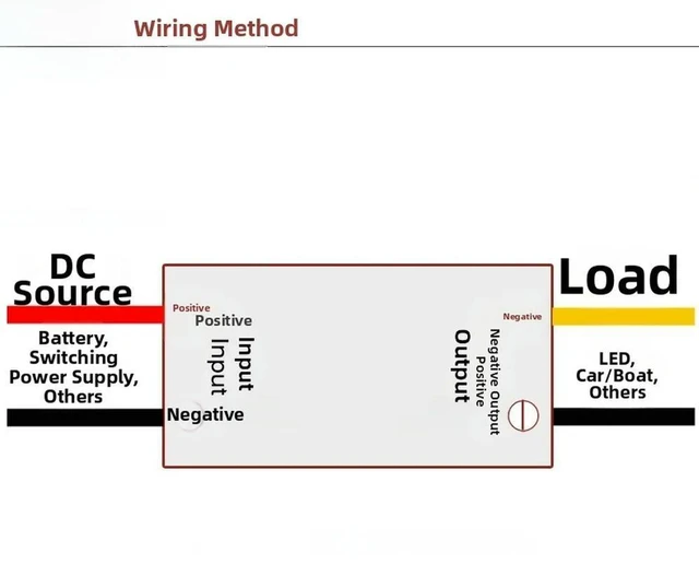 Main image of 360W 24V Input to 12V Output DC-DC Step Down Converter with 30A Continuous Current for Heavy-Duty Vehicle Applications