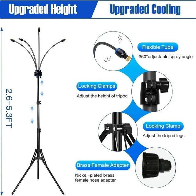 Alt view image 2 of 6 - Poode Misting Fan Outdoor Misting System For Hot Summer Days As Shown Pp And l Material Reinforced Joint Structure