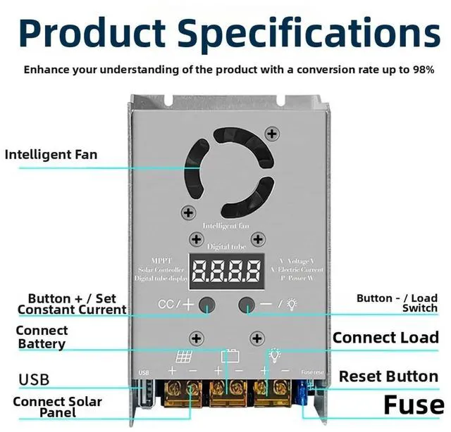 Main image of 750W 25A For MPPT Solar Charge Controller with Wide Input Range 18V-80V for 12V 24V Charging in Off-Grid Systems