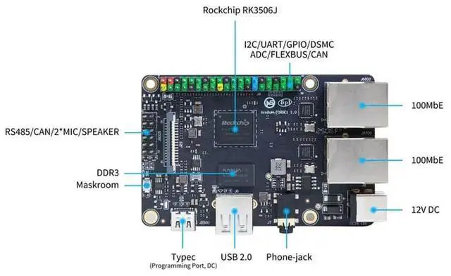 Alt view image 3 of 3 - ArmSoM Forge1 industrial SBC is powered by Rockchip RK3506J SoC