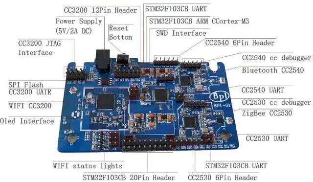 Main image of IN STOCK! BPI-G1 Banana Pi G1 Home Control on-board Bluetooth Zigbee board