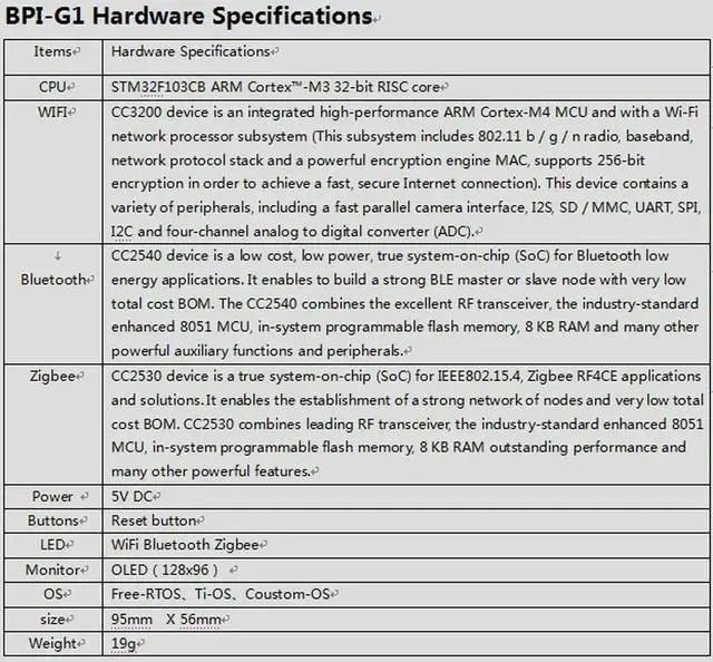 Alt view image 3 of 3 - IN STOCK! BPI-G1 Banana Pi G1 Home Control on-board Bluetooth Zigbee board